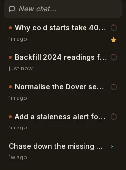 A chat list in which one row, "Chase down the missing archi…", carries a small emerald terminal icon at its right edge marking it as adopted; the four chats above it have no badge