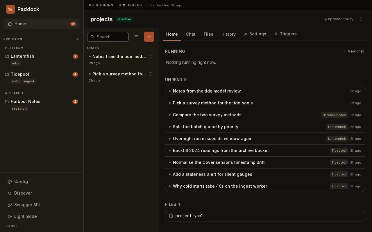Paddock's Home view: a sidebar listing three projects grouped by area, a chat list, and a main pane with RUNNING, UNREAD and FILES sections. Nothing is running and nine chats are unread